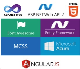 美國(guó)技術(shù)專家解讀Web模塊化治理 構(gòu)建高效靈活的網(wǎng)絡(luò)技術(shù)服務(wù)新范式